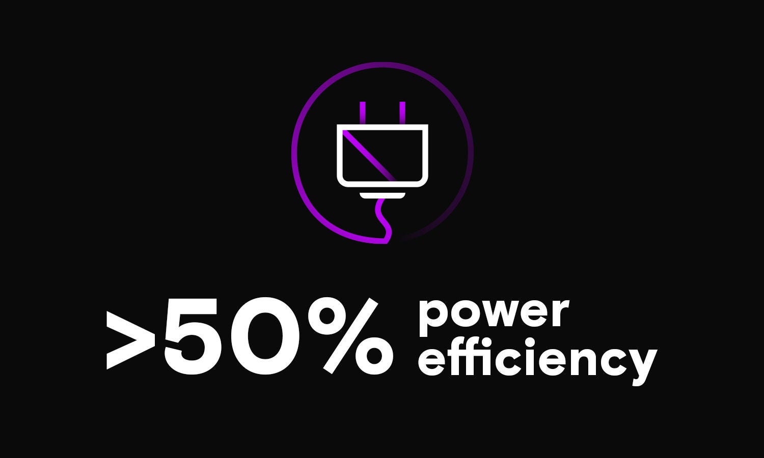 50% improvement in power efficiency